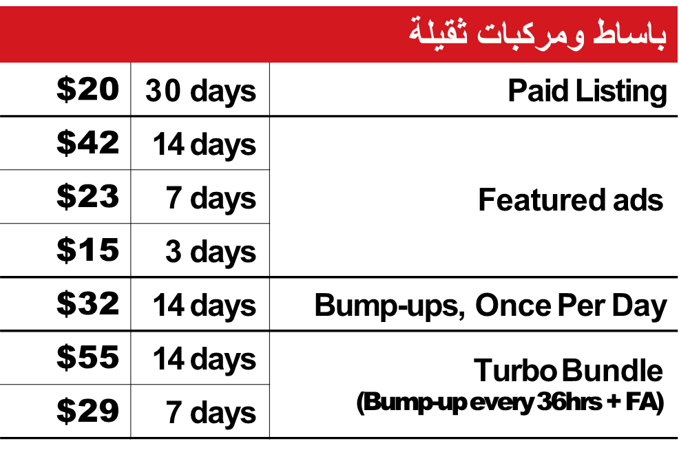باساط ومركبات ثقيلة.png