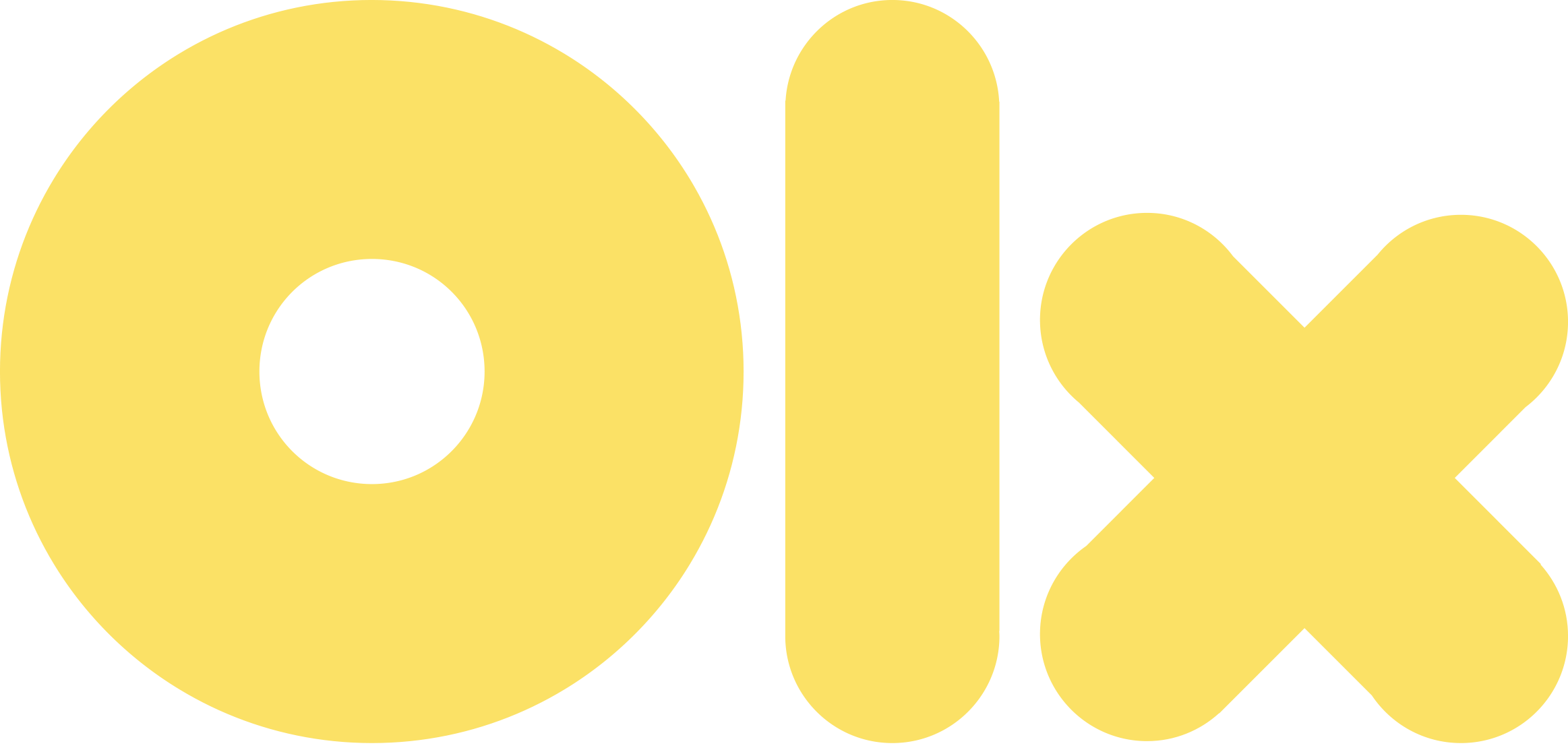 OLX Lebanon Help Center home page